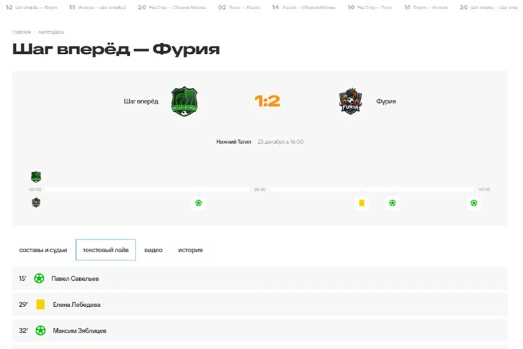 Архивный экран первого турнира в календаре проекта «Электрогол», декабрь 2025 года